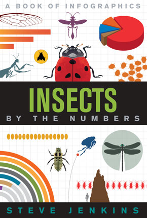Insects : by the numbers